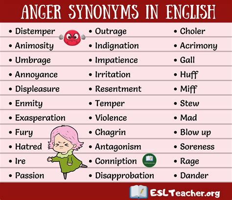 What word is stronger than angry?