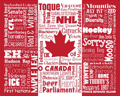 What words describe Canada?