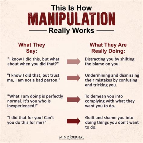 What words do manipulators use?