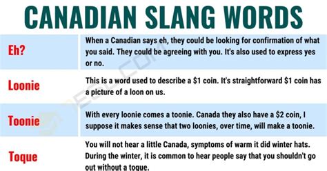 What words have a Canadian accent?