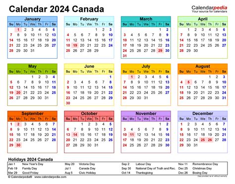 What year was Canada free?