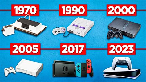 What years were the console wars?