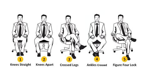 What your sitting position can say about your personality?