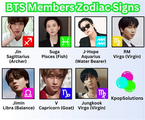 What zodiac is BTS?