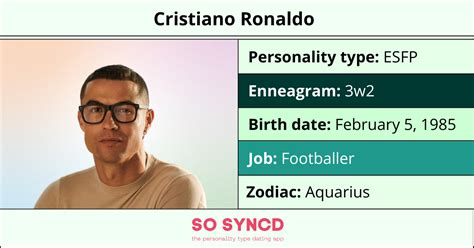 What zodiac is Ronaldo?