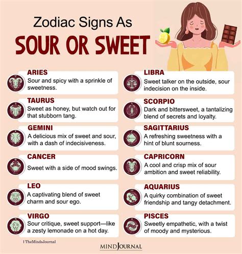 What zodiac is sweet and kind?