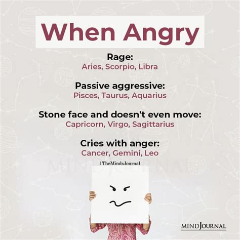 What zodiac sign got anger issues?