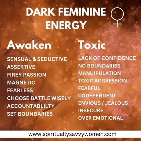 What zodiac sign has dark feminine energy?