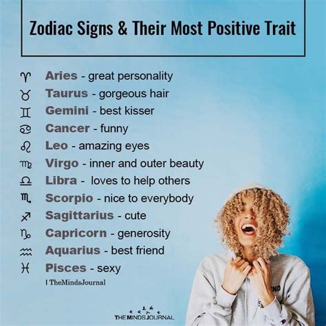 What zodiac sign is always honest?