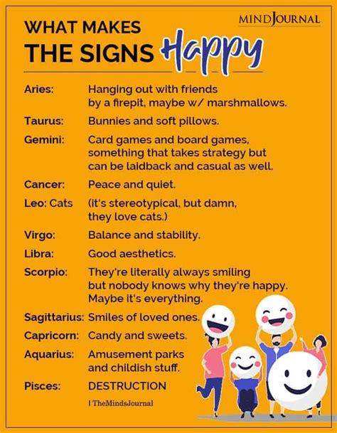 What zodiac sign is happy?