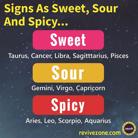 What zodiac sign is sweet?