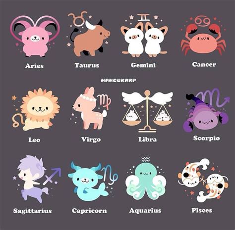 What zodiac signs is cute?