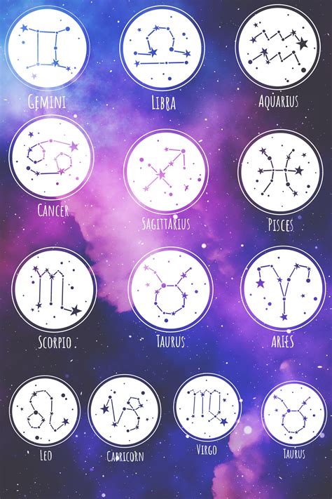 What zodiacs are aesthetic?