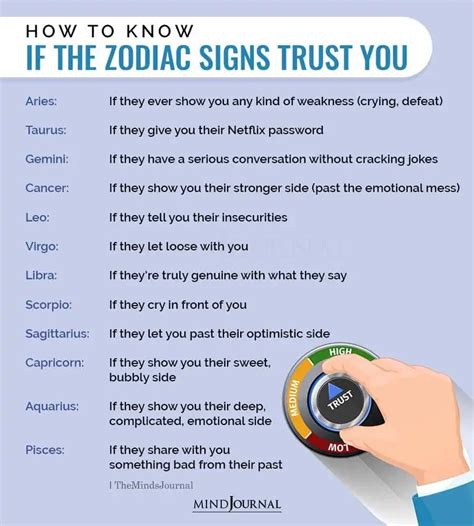 What zodiacs can you trust?