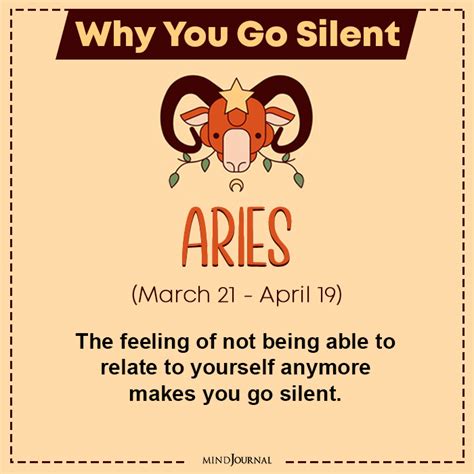 When Aries goes silent?