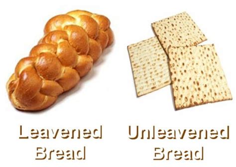 When can Jews have leavened bread?