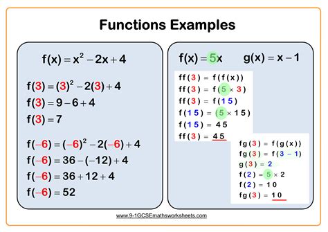 When can a function not be defined?