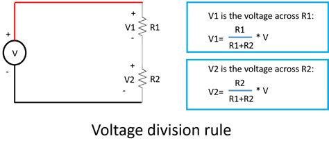 When can you use voltage division?