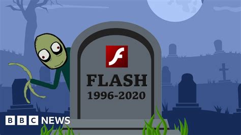 When did Adobe Flash end?