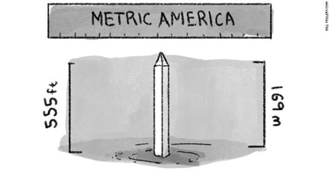 When did American cars switch to metric?