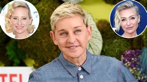 When did Ellen start dating?