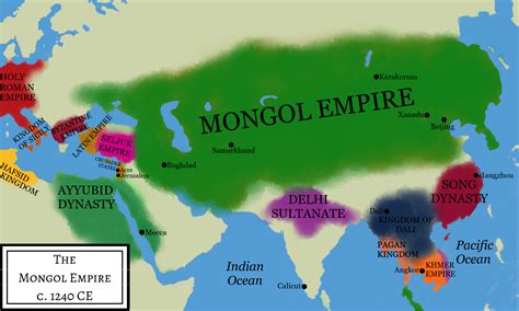 When did Mongolia separate from Russia?