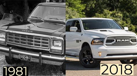 When did Ram stop being Dodge?