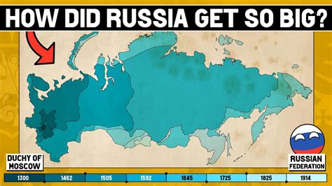 When did Russia get bigger?