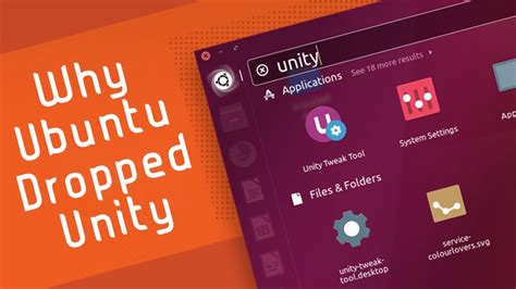 When did Ubuntu use Unity?