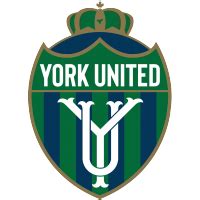 When did York join Toronto?