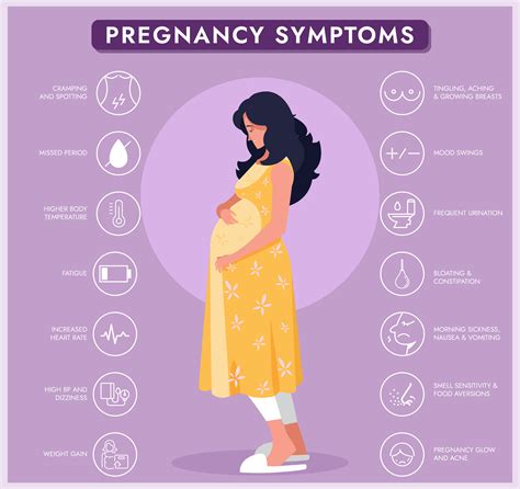 When do pregnancy symptoms start?