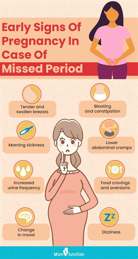 When do you know you're pregnant before missed period?