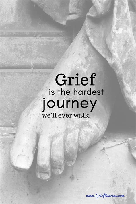 When does grief hit the hardest?