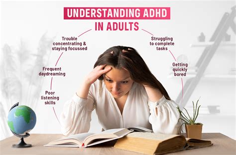 When is ADHD the worst in age?