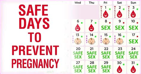 When is the safest period not to get pregnant?