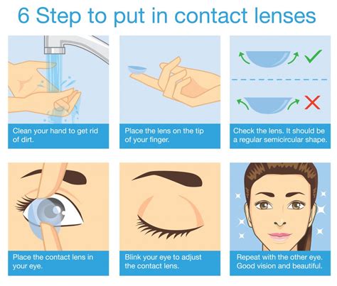 When not to wear lenses?