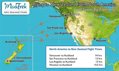 When should I fly to New Zealand?