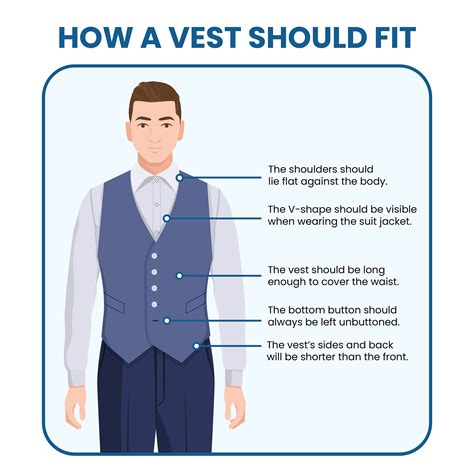When should a man wear a vest?