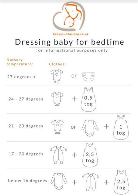 When should a toddler be put to bed?