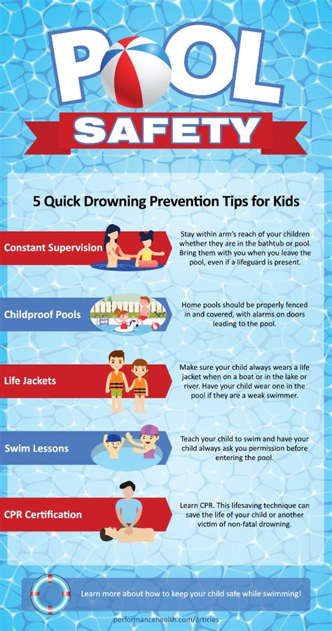 When should you avoid swimming pools?