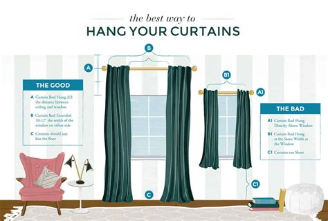 When should you not have curtains?