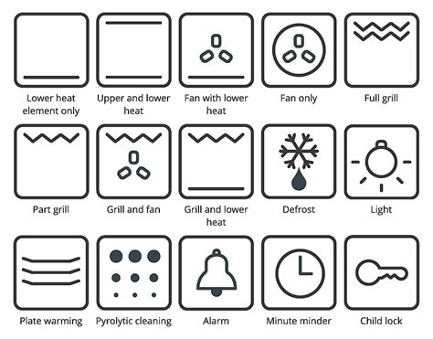 When should you not use a fan oven?