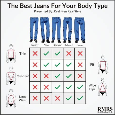 When should you not wear jeans?