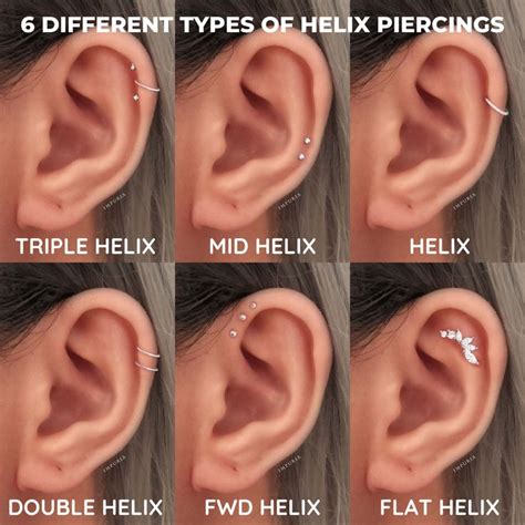 When should you twist your new ear piercing?