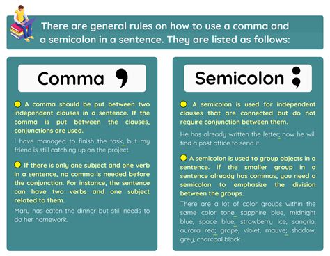 When should you use a semicolon instead of a comma example?