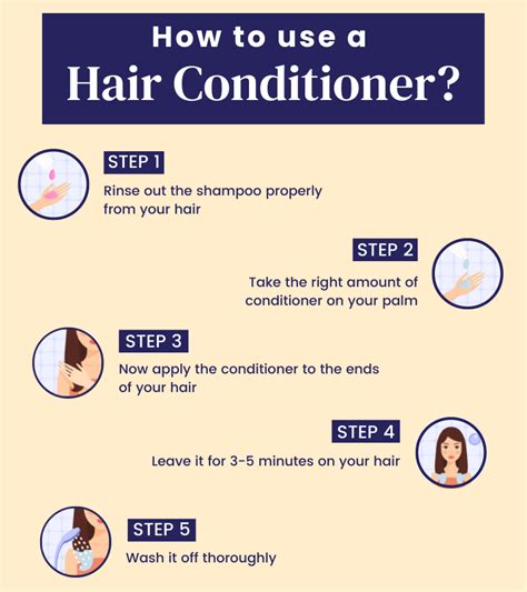 When to use conditioner?