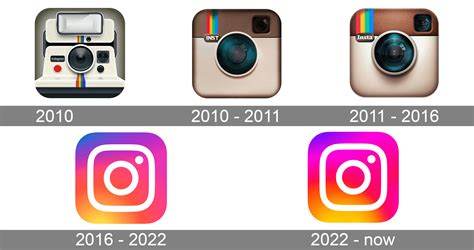 When was Instagram logo changed?