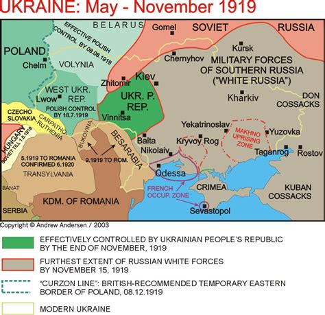 When was Ukraine first called Ukraine?