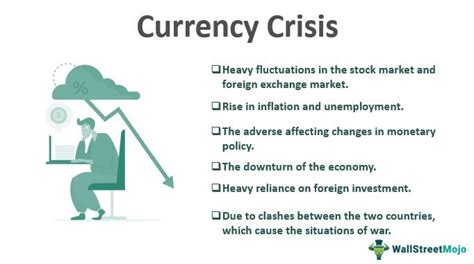 When was the last money crisis?