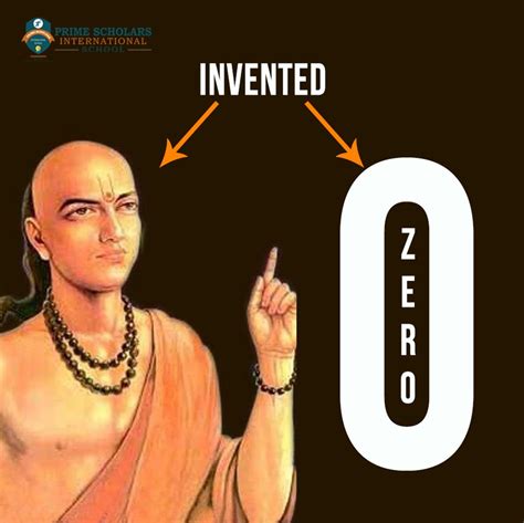 When was zero invented?